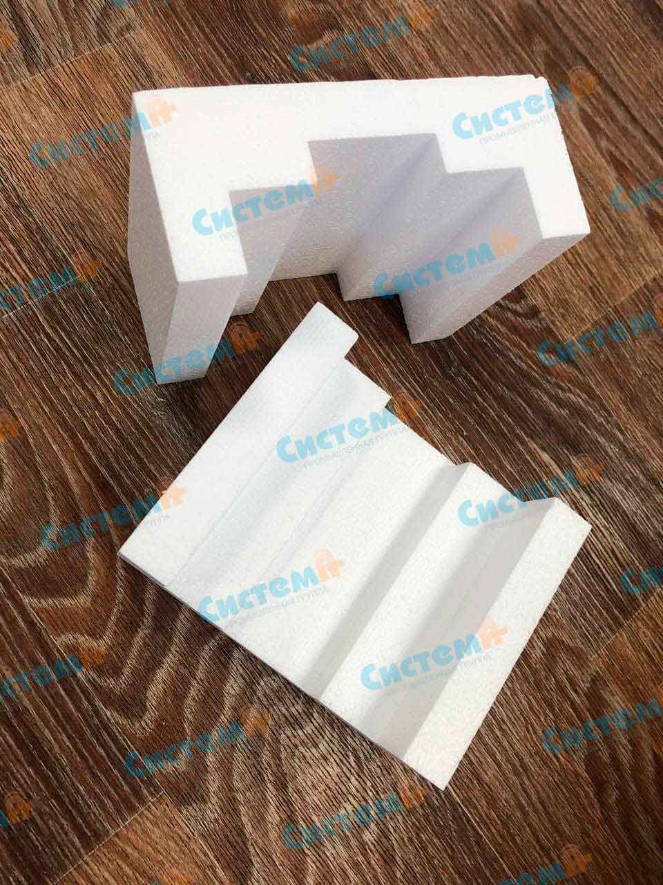 Защитные мебельные профили